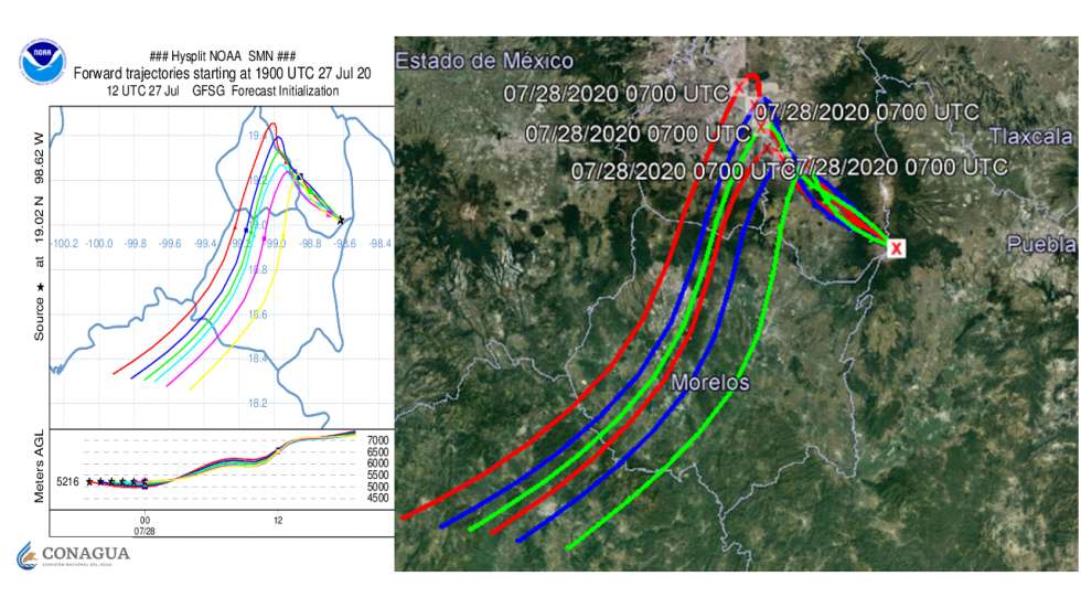 Pronóstico de trayectoria de cenizas para las próximas 24 hrs.